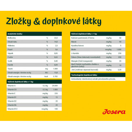 Josera_Lachs_&_kartoffel_doplnkove_latky